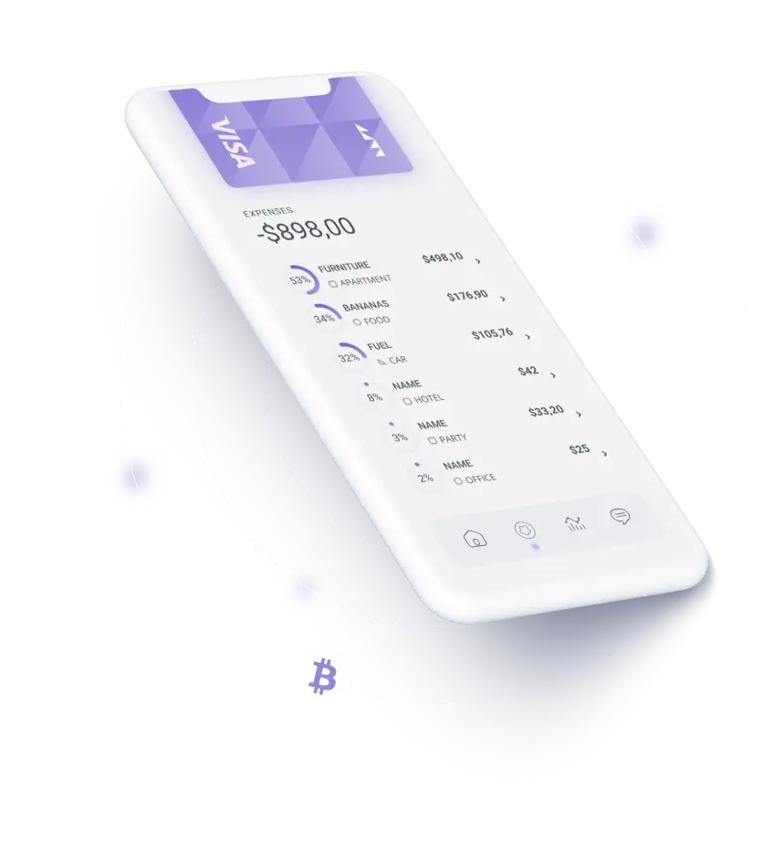 VONDRATEX App - PİYASA ANALİZİ
